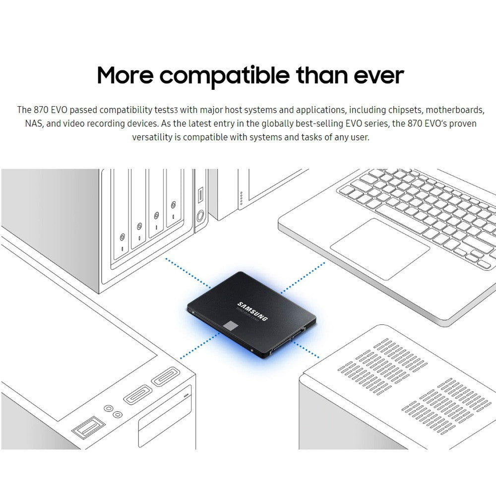 870 EVO 500GB SATA III 2.5" SSD (MZ-77E500BW)