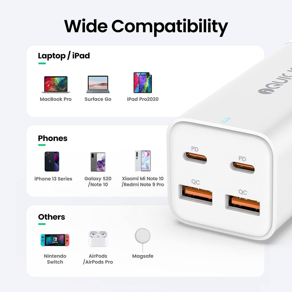 100W 2 USB A 2 USB C 4-Port Charger Power Strip - White