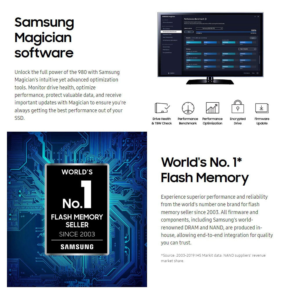 980 500GB PCIe 3.0 NVMe M.2 SSD (MZ-V8V500BW)
