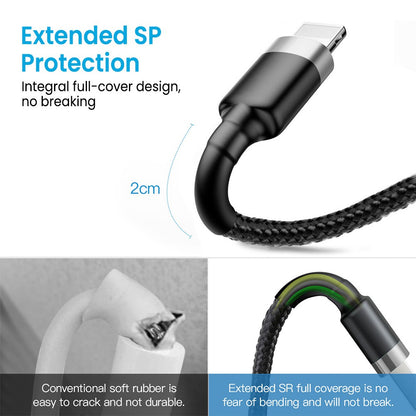 iQuick Braided USB-C to Lightning Cable | 1M Fast Charging