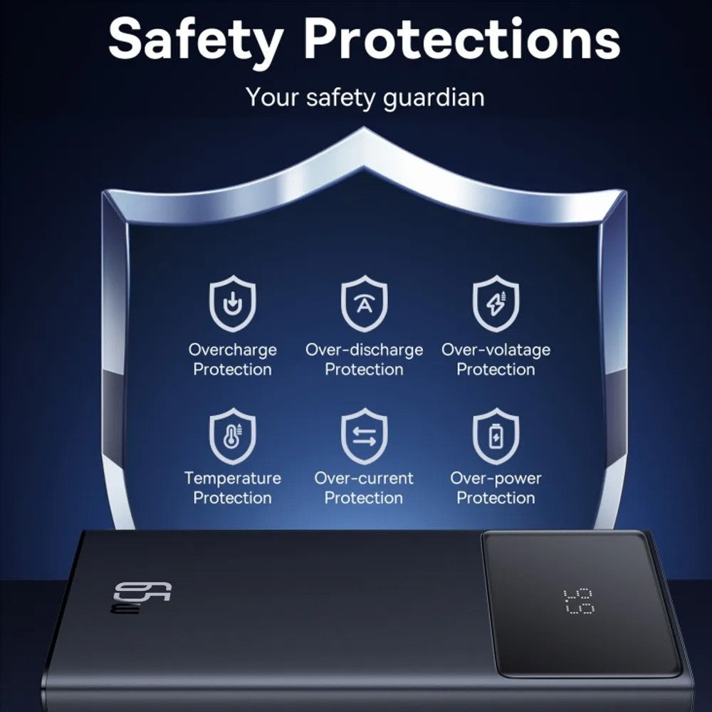 Star-Lord Digital Display Fast Charging Power Bank – 30,000mAh, 65W PD Super Fast Charge