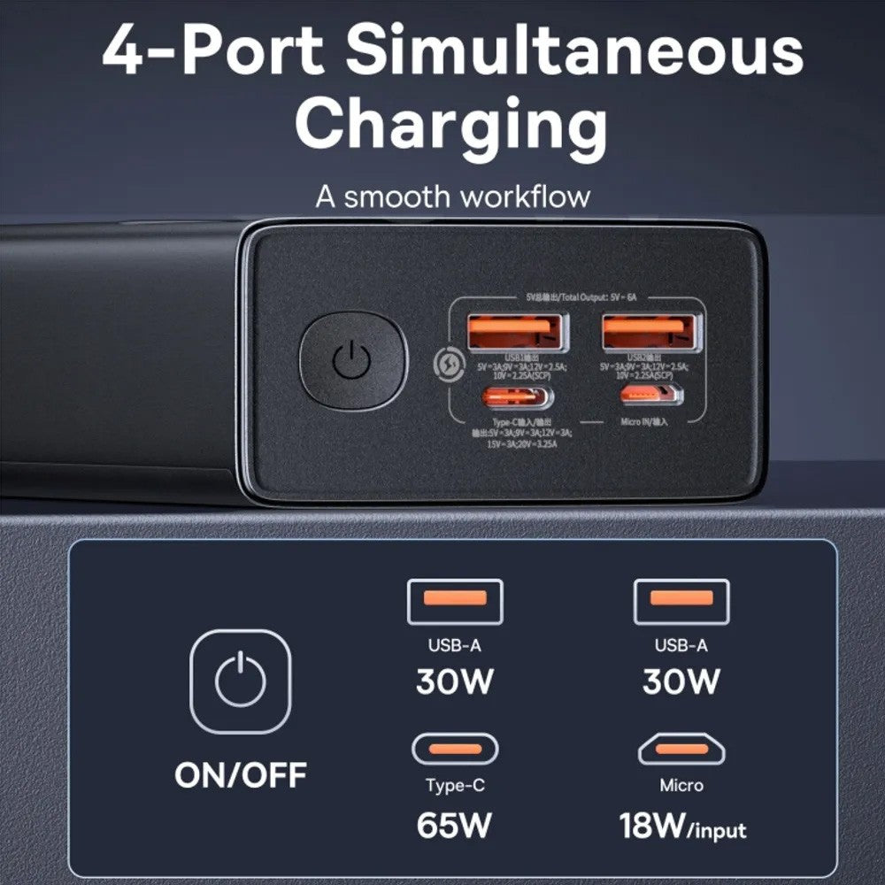 Star-Lord Digital Display Fast Charging Power Bank – 30,000mAh, 65W PD Super Fast Charge