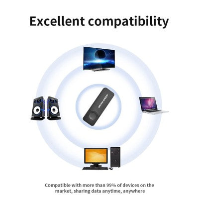 MOVE SPEED USB Flash Drive U2PKHWS1 – Reliable & High-Speed Storage *Online Only*