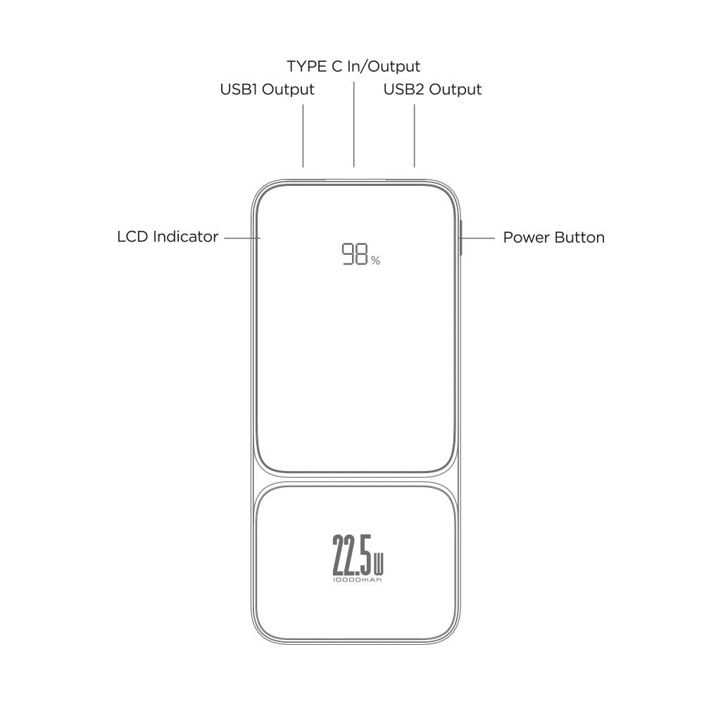 POWER SQUARE 0 – 10000mAh 22.5W Digital Display Power Bank
