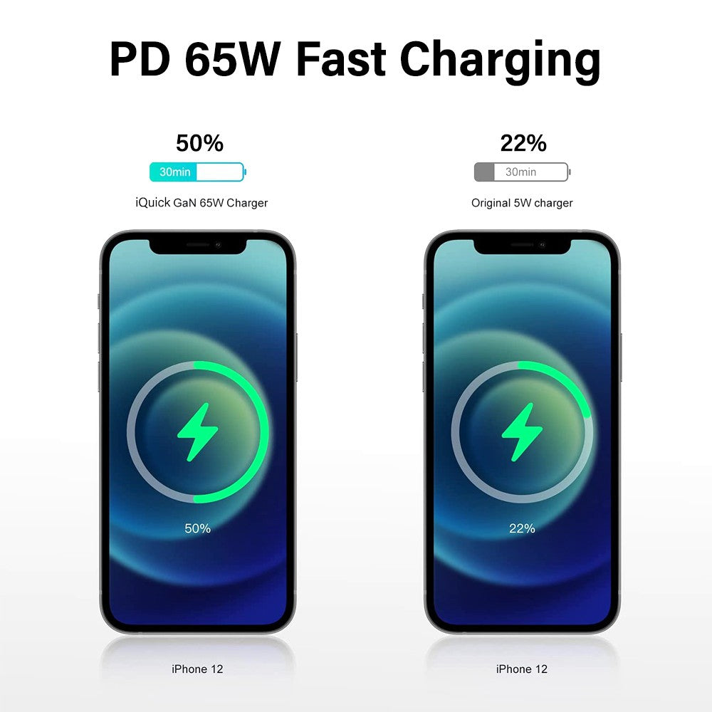 65W USB-C Dual Ports Charging Adapter-White