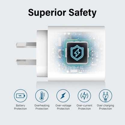 18W PD3.0 USB-A Charging Adapter