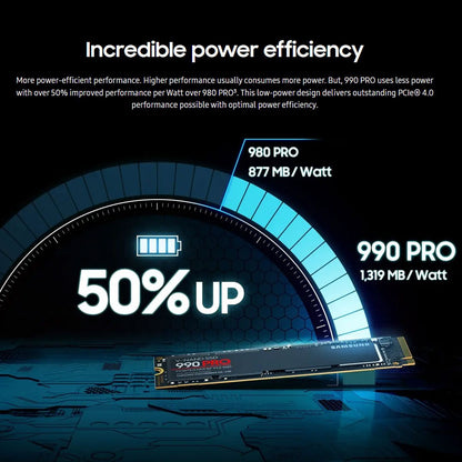 2TB 990 PRO PCIe 4.0 NVMe M.2 SSD (MZ-V9P2T0BW)