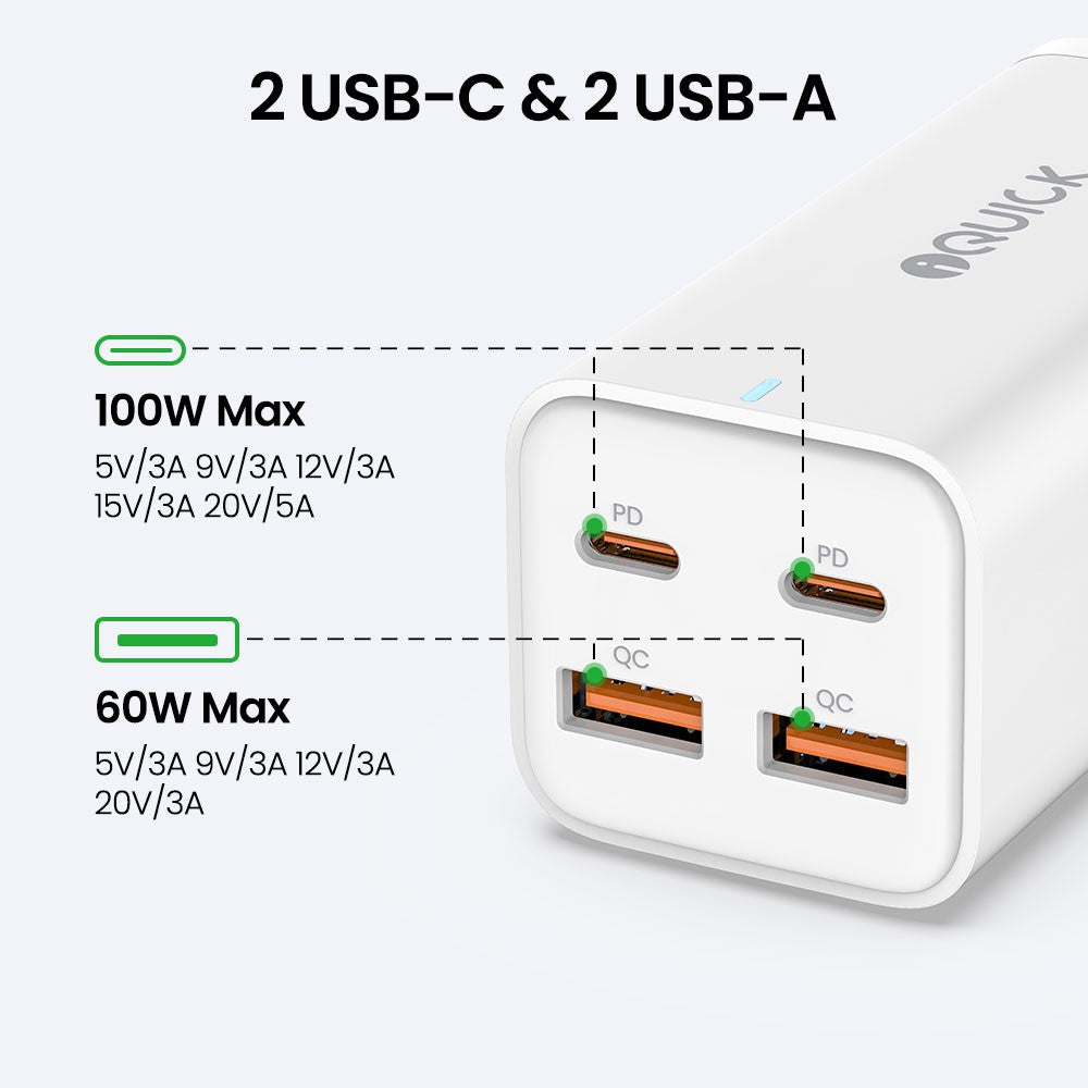 100W 2 USB A 2 USB C 4-Port Charger Power Strip - White