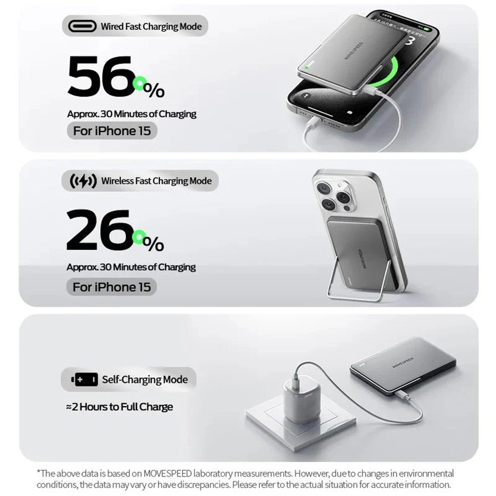 YSPBS05Pro Wireless Power Bank 5000mAh with Foldable Stand – CCC Certified Fast Charging Portable Charger