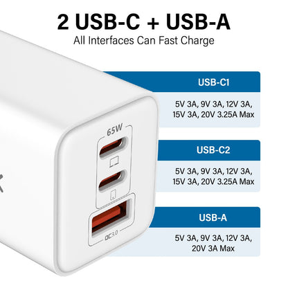 65W USB-C Dual Ports Charging Adapter-White