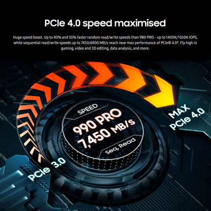 2TB 990 PRO PCIe 4.0 NVMe M.2 SSD (MZ-V9P2T0BW)