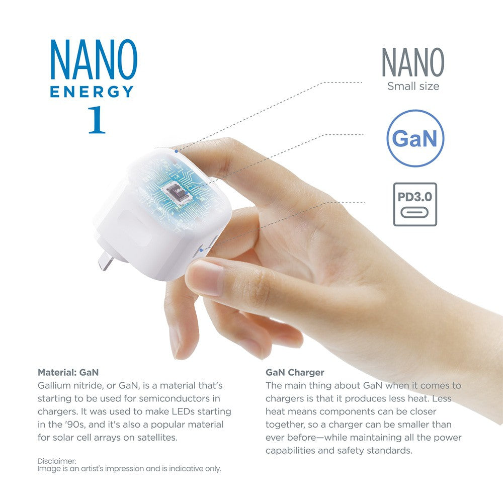 NANO Energy 1 35W USB-C Dual Ports Charging Adapter - White