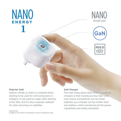 NANO Energy 1 35W USB-C Dual Ports Charging Adapter - White